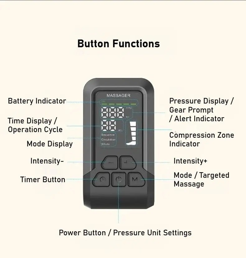 2026 New Arrival Cordless Legs and Feet Air Massage Therapy Recovery Boots Circulation Air Compression Full Leg Massager Machine