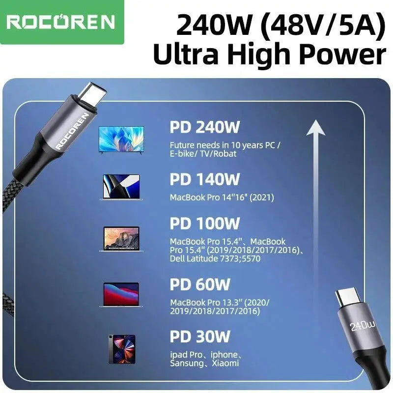 SuperCharge Fast Charging Cable Efficient Device Power Up