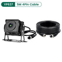 Smart 1080p Rear View Camera for Cars