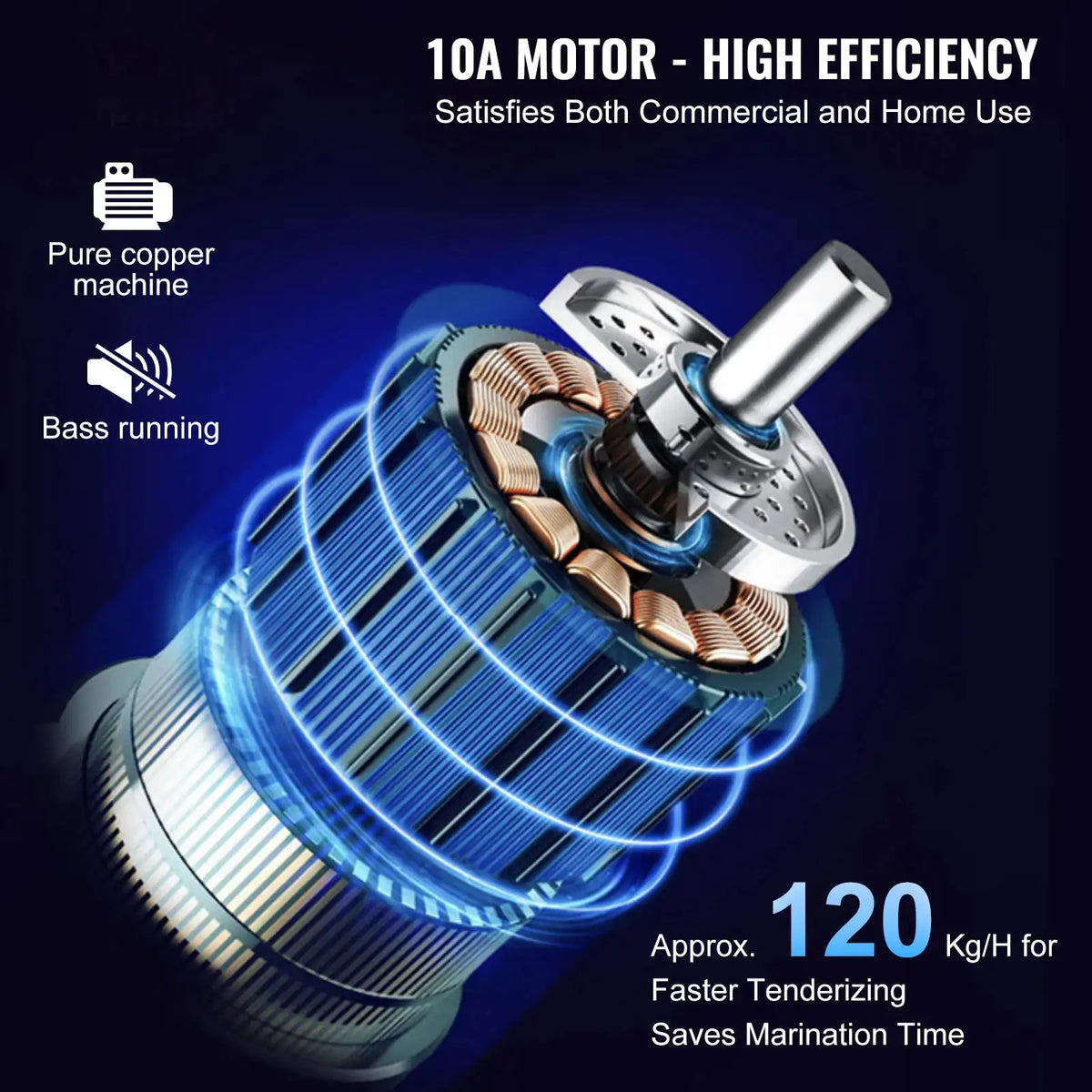 SucceBuy Blades Commercial Meat Tenderizer Electric Meat — product view 2