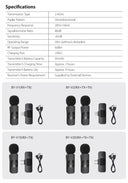 Clip-On Wireless Mic For Mobile Vloggers
