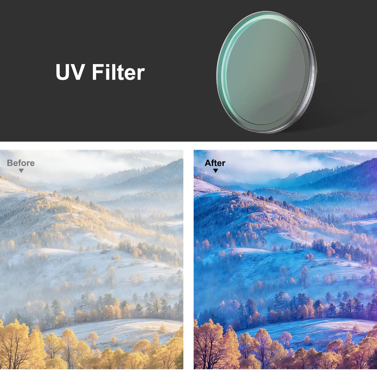 Puluz Optical Glass Camera Filter