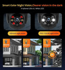 Outdoor Ip Camera for Home Security