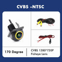 Backup Camera For Drivers Safer Parking