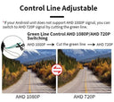 Smart Camera for BMW Safer Reversing