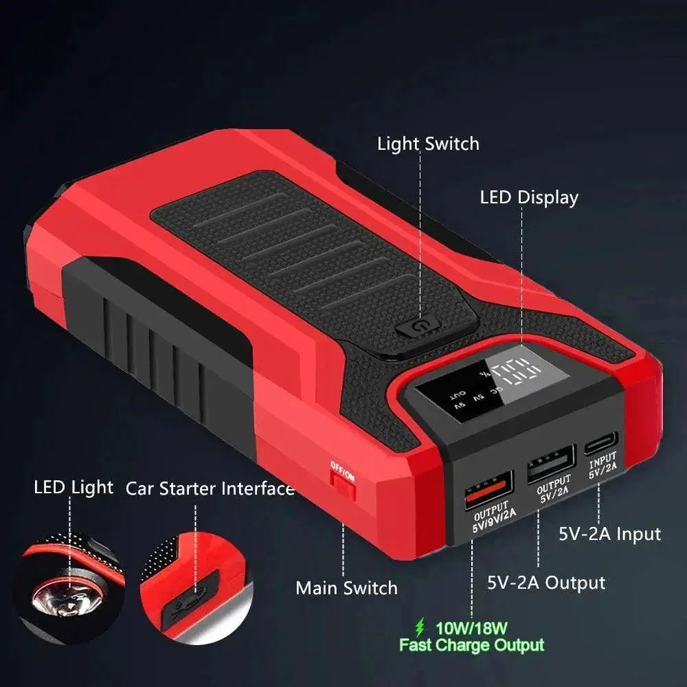 Portable 12V Car Jump Starter and 1200A Power Bank