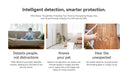 Smart Home Security Camera For Everyday Living Now