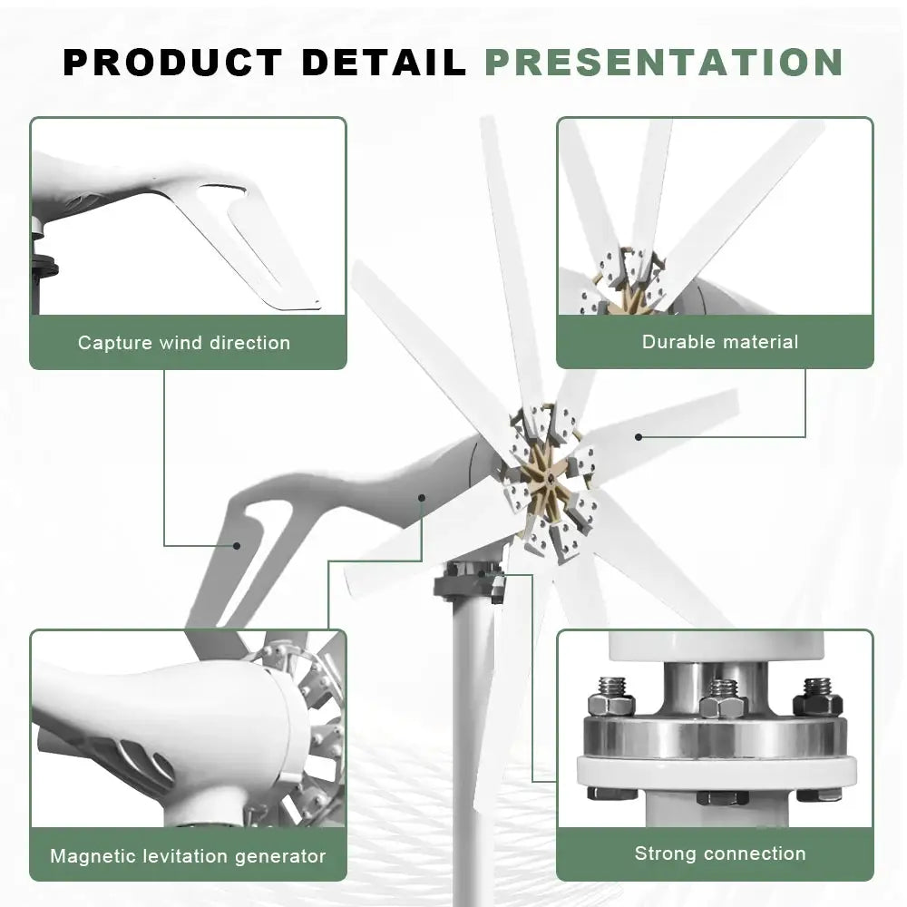 Horizontal Wind Turbine Kit — product view 4