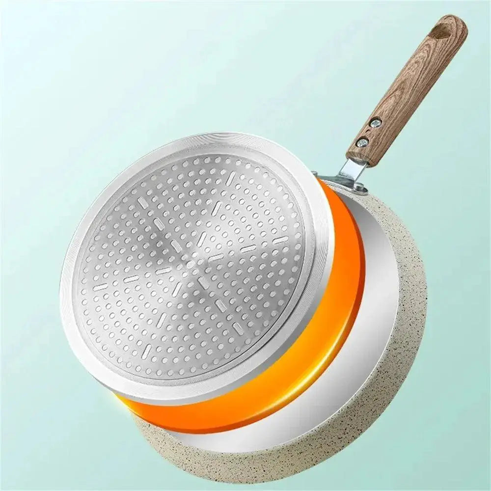 Non Stick Omelet And Pancake Frying Pan For All Stoves