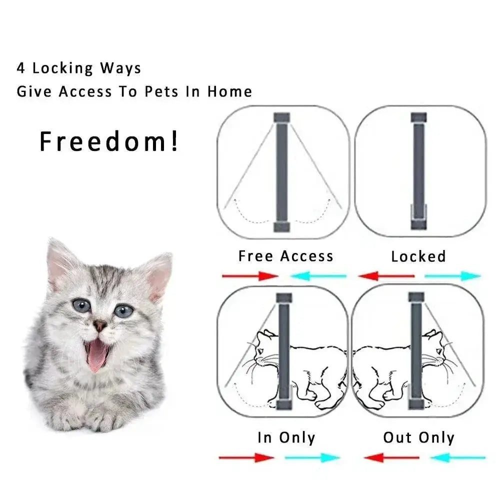 Dog Cat Flap Door Secure Access For Pets Online Today