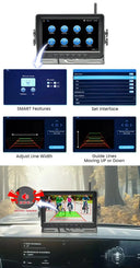 Smart Truck DVR for Safer Reversing