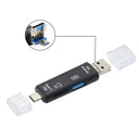 Multiport USB Type C Reader - Fast SD TF Access