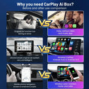CarPlay Display Android Wireless