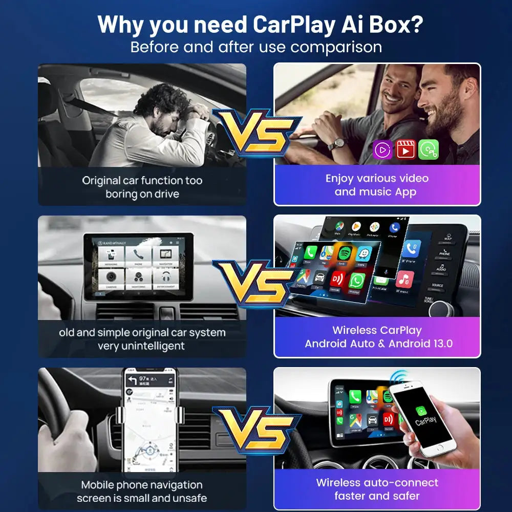 Carlinkit Ai Box Android Led Wireless Android Auto & CarPlay — product view 5