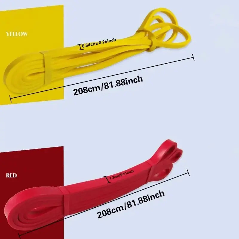 High Performance Latex Resistance Band For Workouts