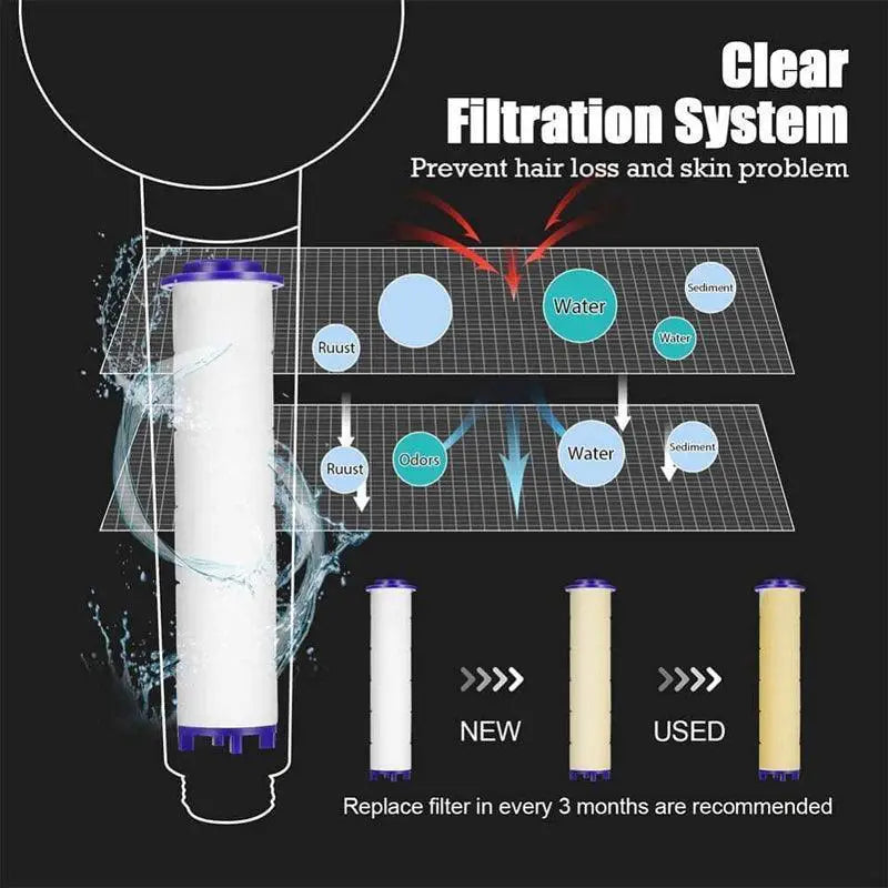 High Pressure Turbo Spa Showerhead For Ultimate Relaxation