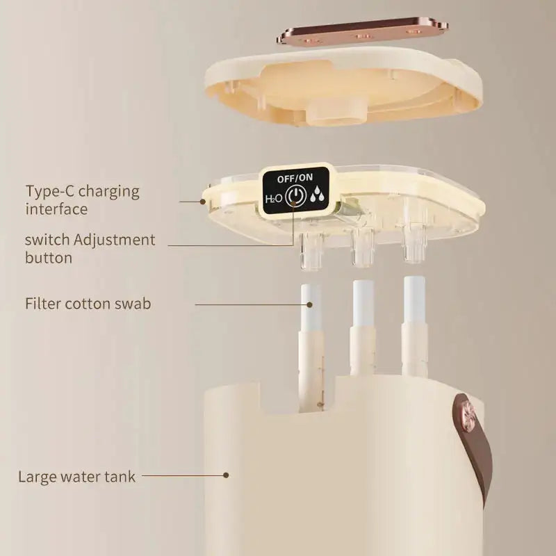 Tinsol Triple Nozzle Humidifier — product view 4