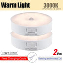 Motion Sensor Light - Long Lasting Battery Life