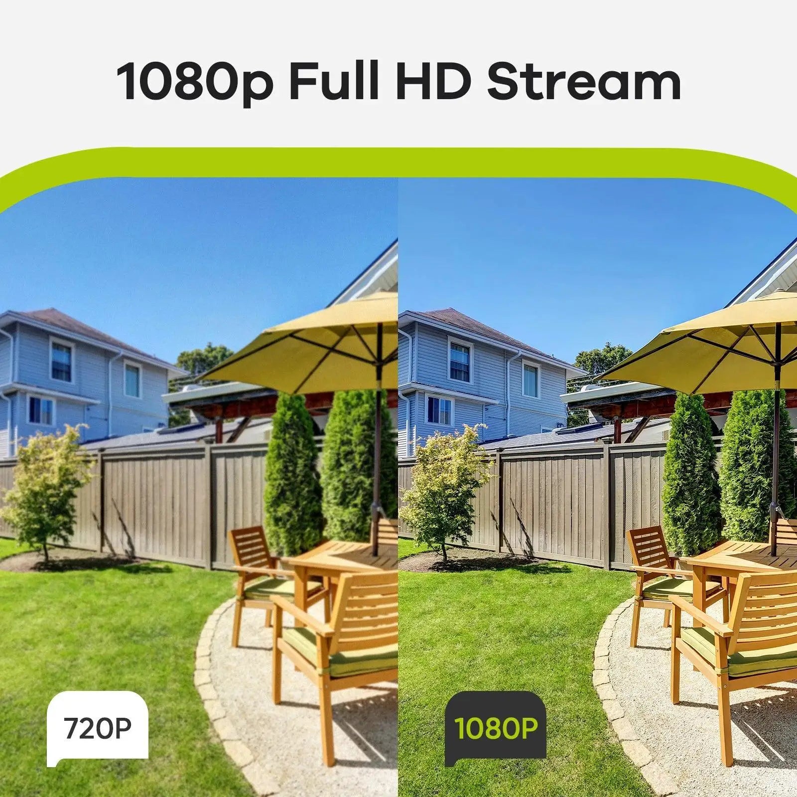 SANNCE 2Pcs AHD 1080P CCTV Security Cameras Set Black