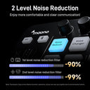 Maono G1 Neo Interface - Capture Clear Audio