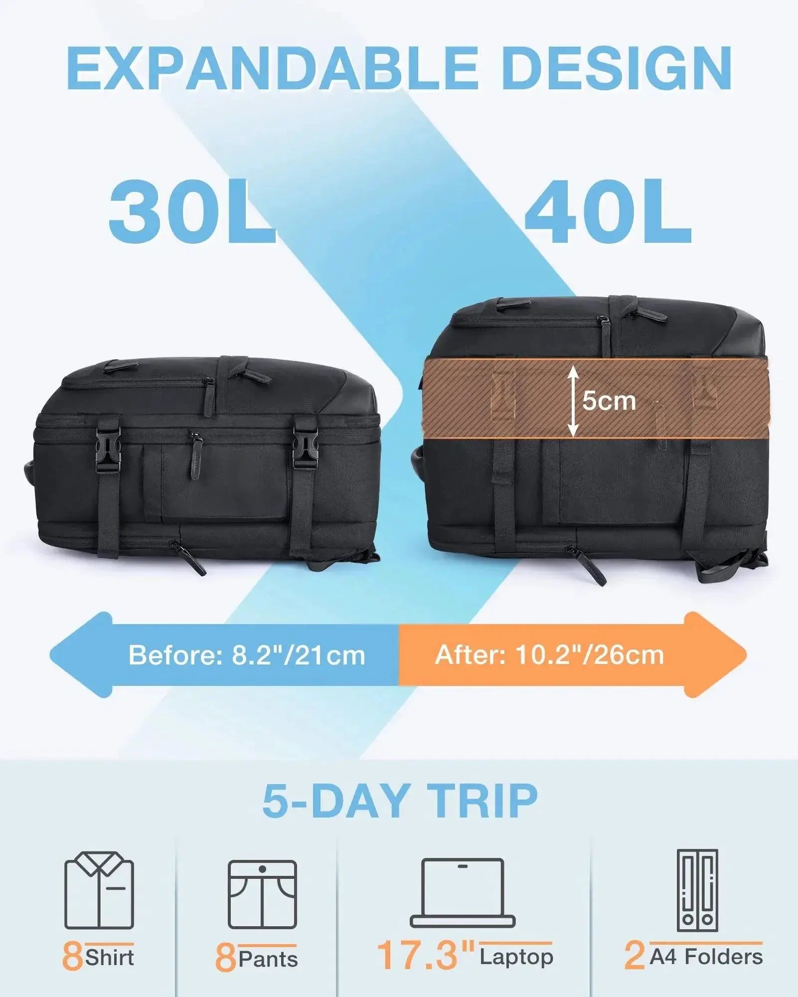 40L Expandable Laptop Backpack With Packing Cubes Travel Bag