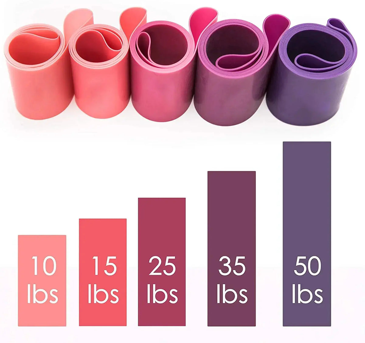 Portable Resistance Loop Bands for Home — product view 14