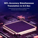 Translation Headset Multy Languages Smart Earbuds