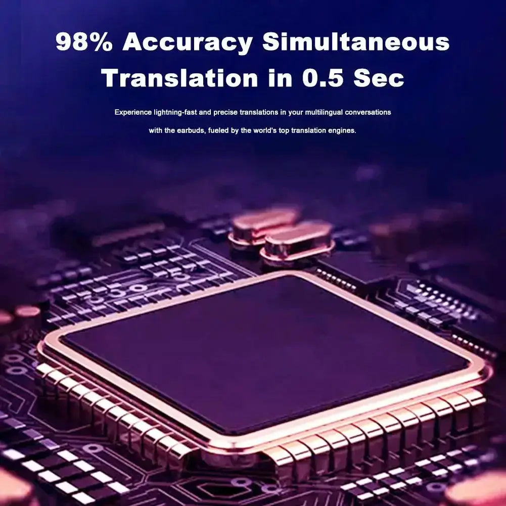 Wireless Translation Headset Multilingual Smart Earbuds