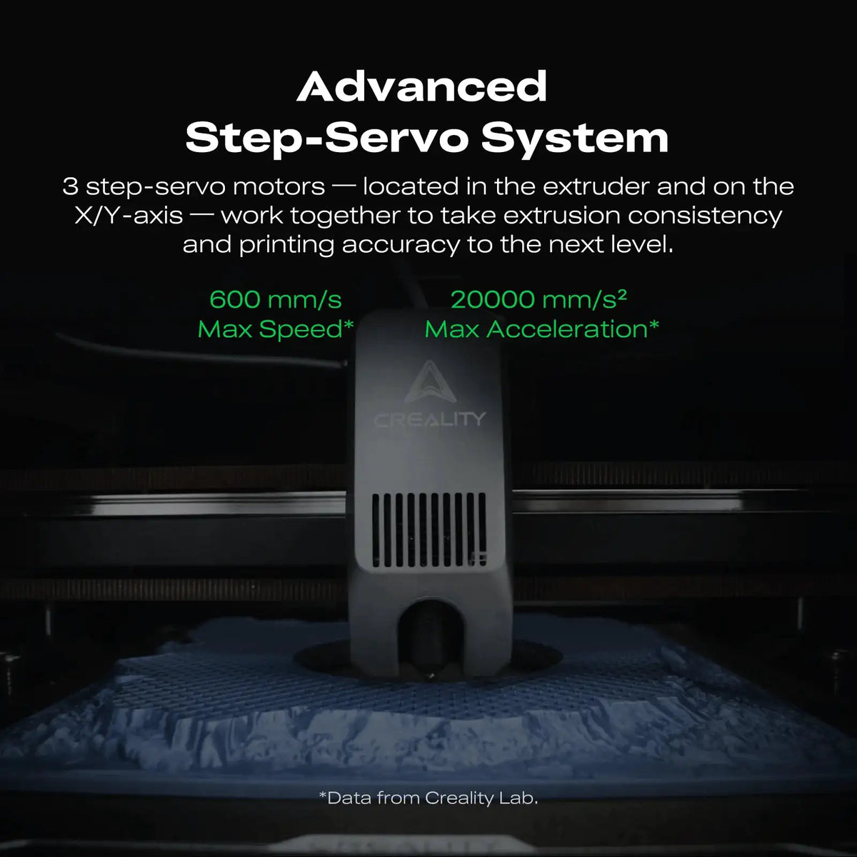 Creality Official K2 Combo 3D Printer, Multi-Color Printing with CFS, 600Mm/S High Speed, AI Cameras, Full Auto-Leveling, Dual Z-Axis