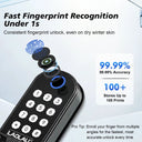 TTLock Smart Fingerprint Door Lock Keyless Entry Electronic Digital Handle Bluetooth APP Passcode RFID Card Gateway Security B04