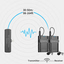 BOYA Lavalier System for Creator Clarity