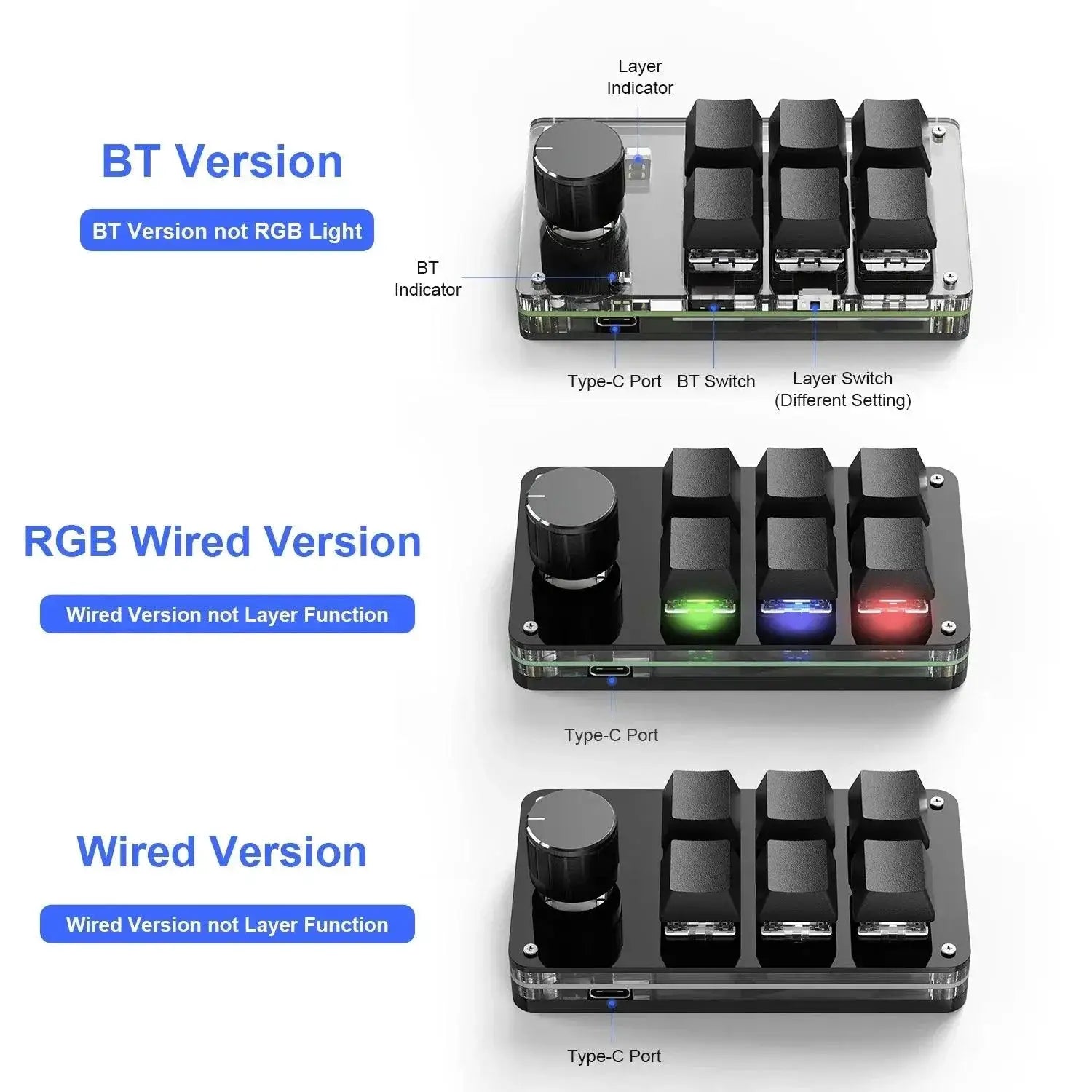 Custom RGB Mechanical Keyboard Mini For Workflow Boost