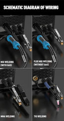 Versatile Welder for Pros: MIG TIG ARC