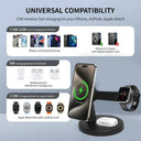 Magnetic Wireless Charger - 3in1 Fast Charging