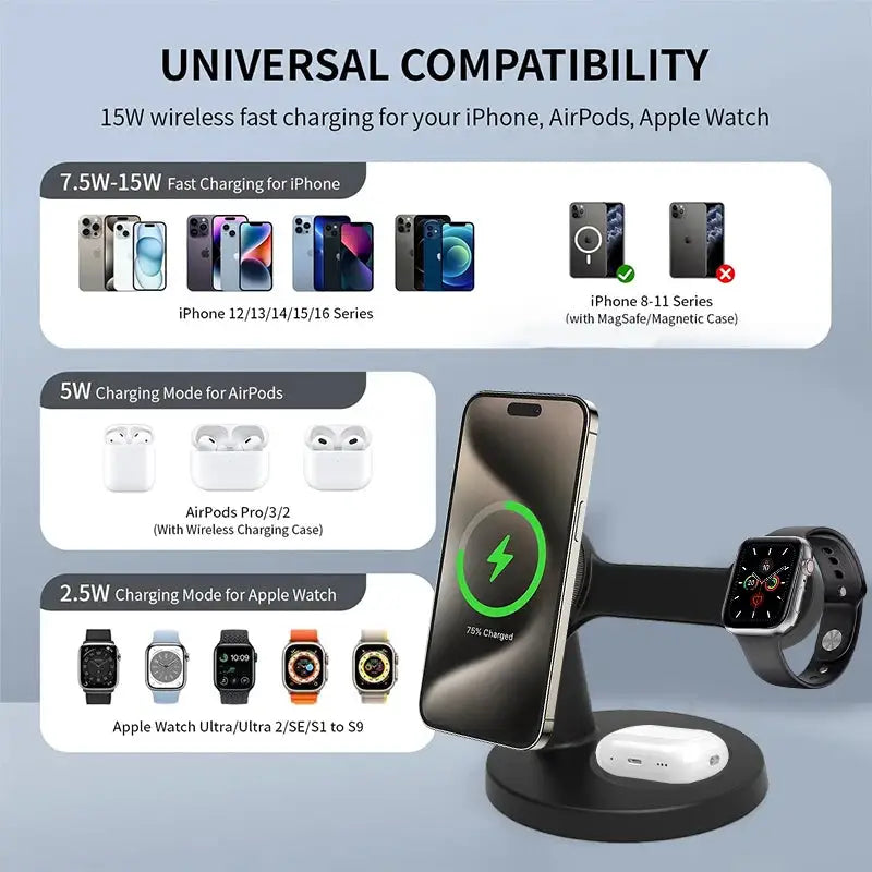 3 In 1 Magnetic Wireless Charger Stand For Magsafe iPhone 16 15 14 13 Pro Max Apple Watch 9 8 AirPods Pro Fast Charging Station