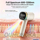 Women IPL Laser Hair Removal Epilator