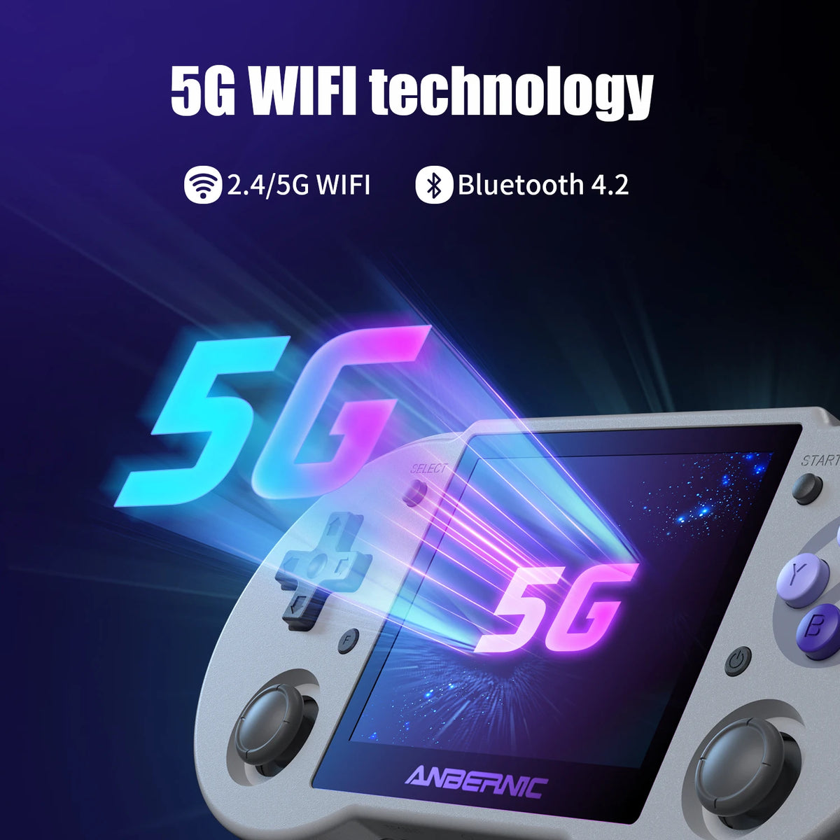 ANBERNIC Handheld Game Console Linux System Chip Support WiFi — product view 3