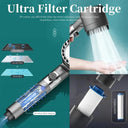 Filter Shower Head - Multi Spray High Pressure