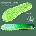 OrthoSport PU Insoles for Sports and Running Comfort