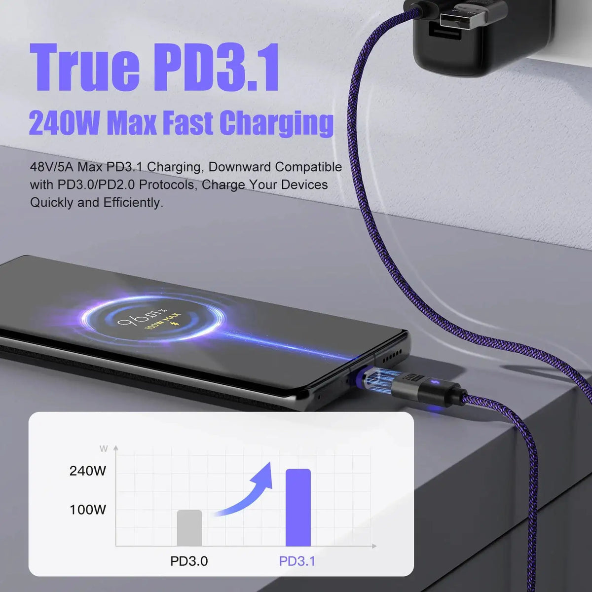 Magnetic Cable - USB C Fast Charge — product view 2