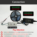 WS2811 RGBIC COB LED Strip Lights 576 720 LEDs Dream Color Tape Addressable