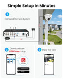 Zosi 8Ch 2Mp Security Monitoring Kit