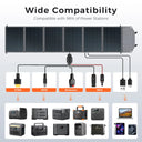 Portable Foldable Solar Panel Kit