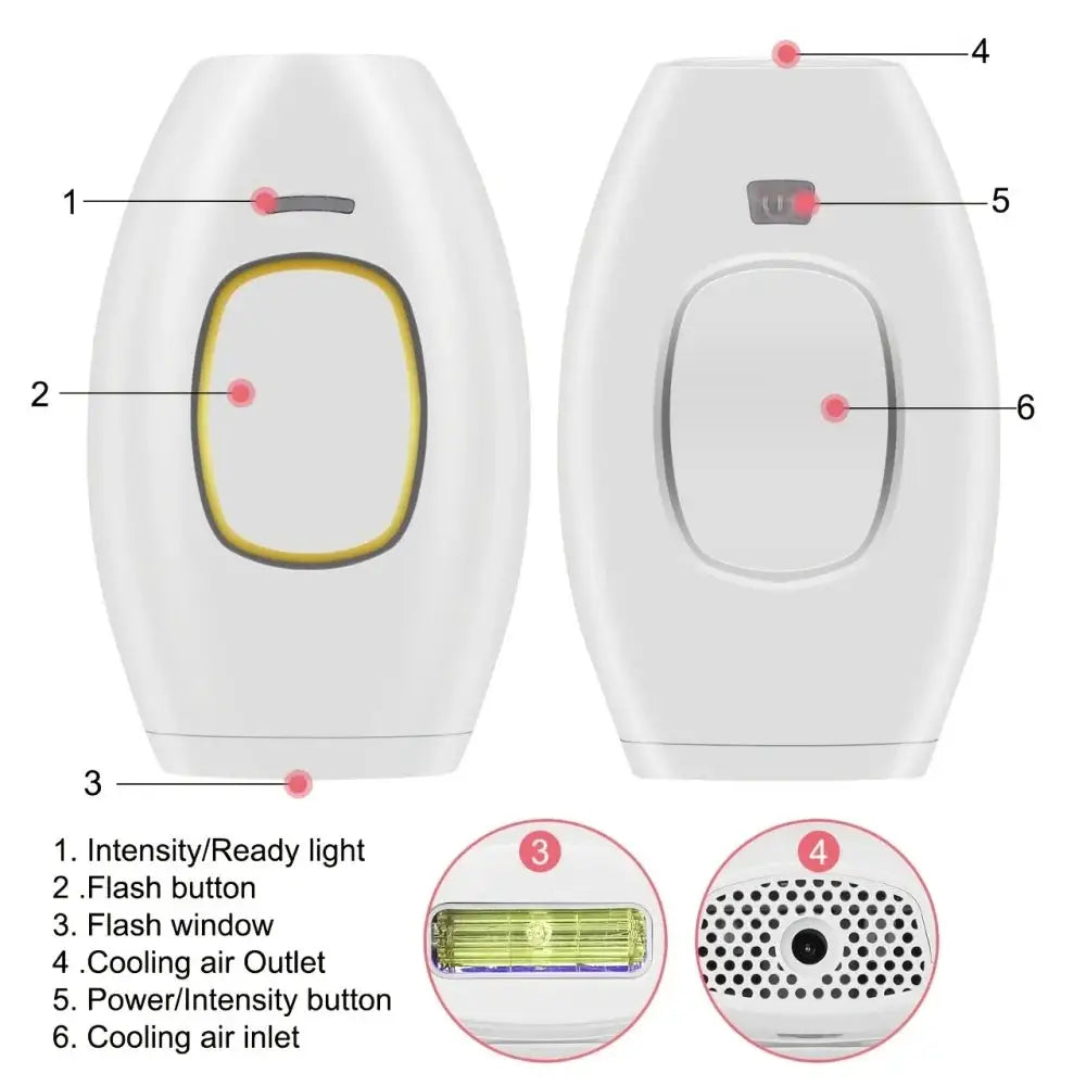 IPL Hair Removal Device for Women Painless Permanent Full Body Facial Upper Lip Bikini Legs Arms Face Body Lazer Women's Shaver