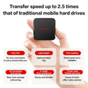 SanDisk USB Type C Portable SSD