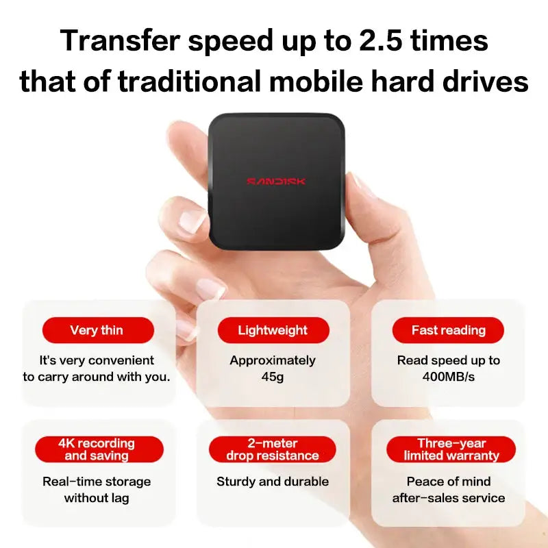 SanDisk ELE Portable Solid State Drive PSSD Original Type-C SSD for iPhone 15 16 Smartphone Tablet 1TB 2TB External Hard Drive