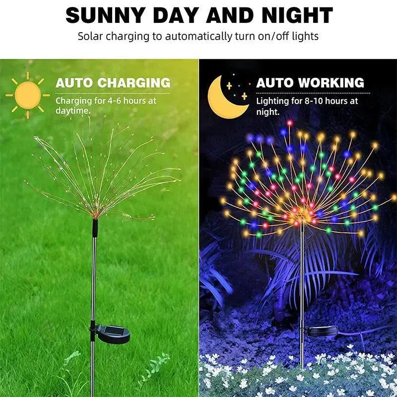 Remote Controlled Solar Fairy Lights For Outdoor Displays