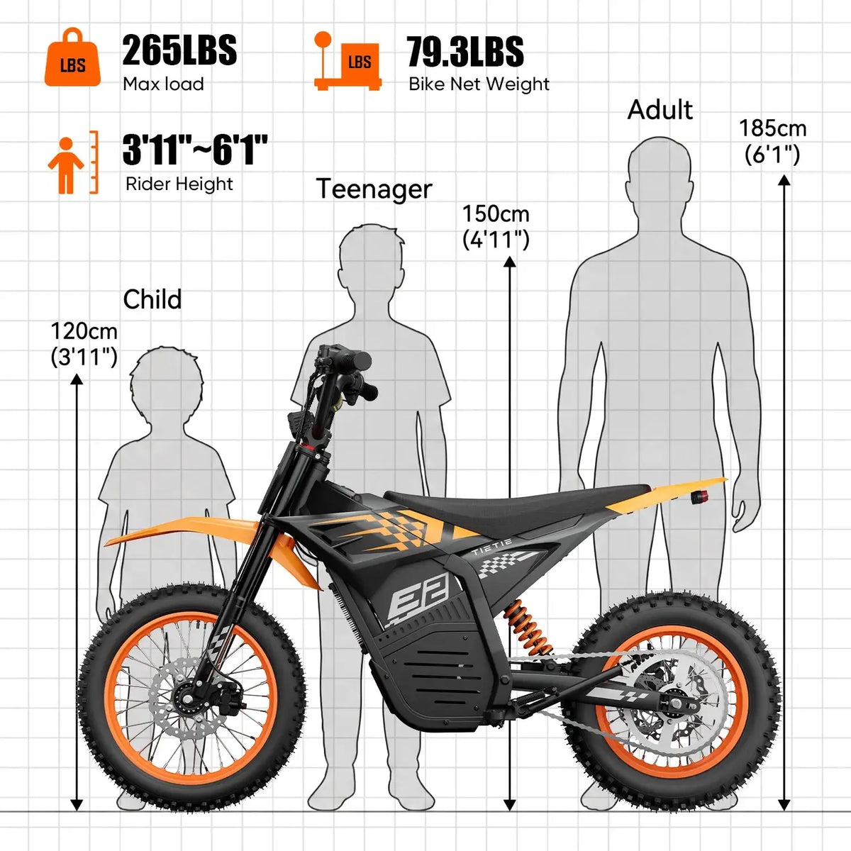 URLIFE E2 Electric Bike 750W Peak 52MPH Adult Ebike, 52V Removable Battery Commuter E-Bicycle with Front Suspension