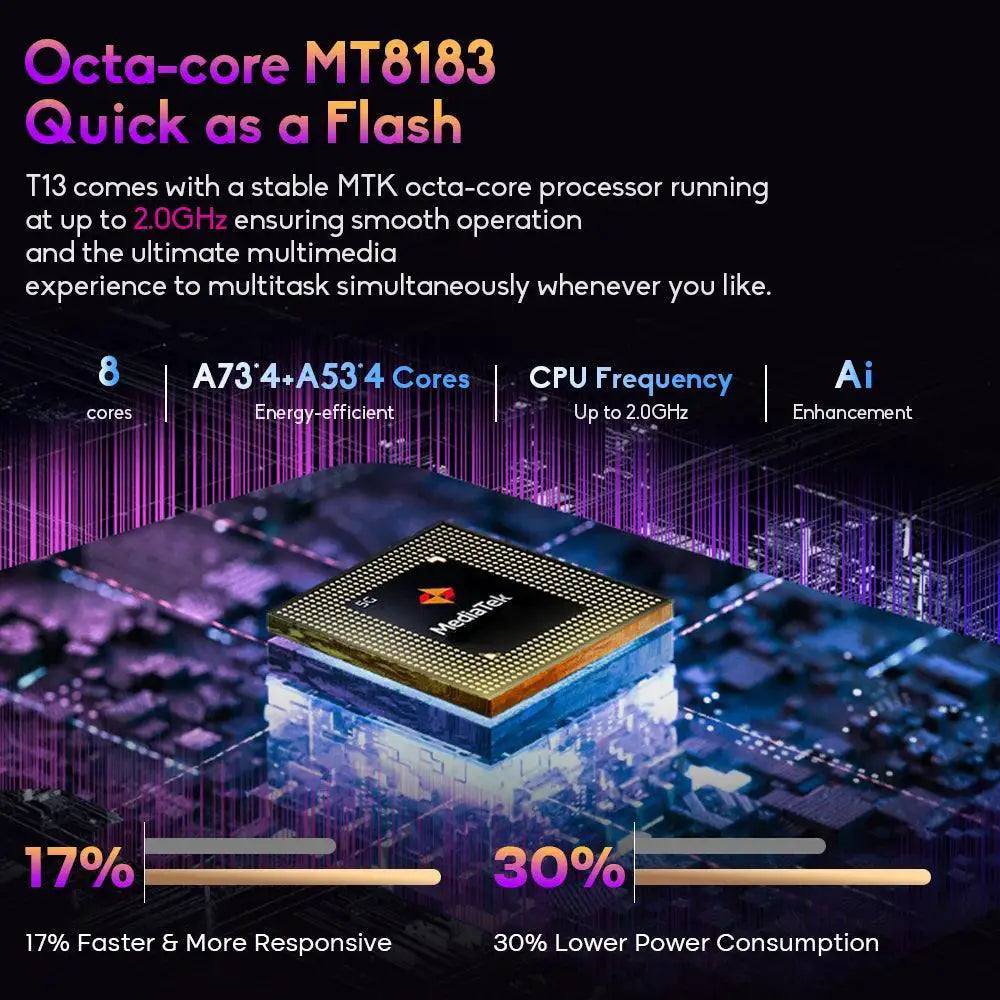 T13 2K Tablet 8 Core 8GB RAM 256GB Long Battery Life