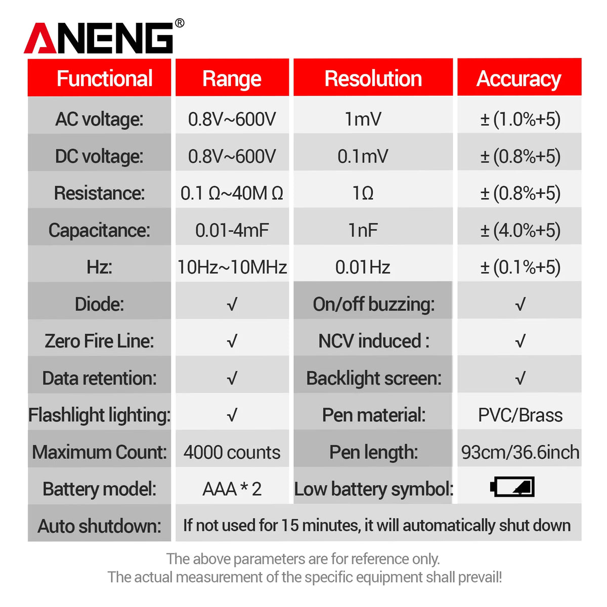 Aneng Pen Type Digital Multimeter